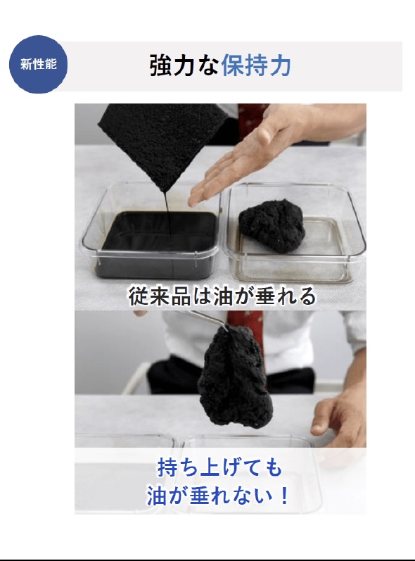 新性能 強力な保持力 持ち上げても油が垂れない！